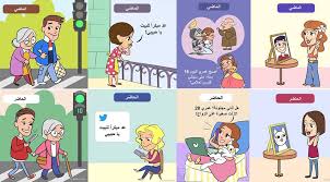 الفرق بين الماضي والحاضر أنا إنسان I Am A Human فيسبوك