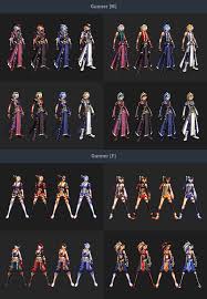 Dungeon Fighter Online Cosmetic Pack Dlc