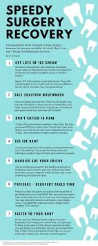 Everyone responds differently to anesthesia. Wisdom Teeth Surgery Recovery Tips Complications Di Hickman Wisdom Teeth Teeth Surgery Wisdom Teeth Recovery