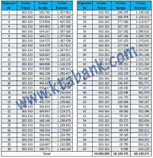 Maybe you would like to learn more about one of these? Tabel Pinjaman Koperasi Makmur Mandiri 2021