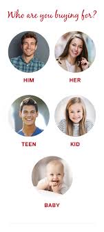 Here are some of the gifting ideas for your. Gift Finder Find Gifts By Personality Type Gifts Com