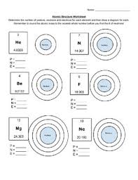Atomic Structure Worksheet Chemistry Classroom Chemistry