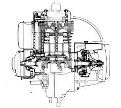 Just as in the first model, there was not even a heater. Yorkshire Ferret The Nsu Prinz Engine