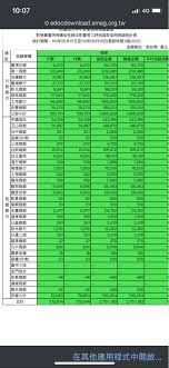 Contribute to pttcodingman/pyptt development by creating an account on github. Dou3ure1qmdt5m
