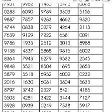 Prediksi Tepat 4d Facebook