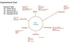 Home Daycare S Plan Template Of Care Plans Non Medical