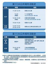 墨爾本再確診兩宗麻疹 上月從大馬菲律賓飛返 九歲女童被拒登撤僑包機 政府稱撤離獨行兒童困難 因韓國出現確診肺炎病例 雪梨寄宿女生被趕離宿舍 å°±æ€•å¤šé»žçˆ†ç™¼ç—…ä¾‹ å°ˆå®¶å»ºè­°å…©å'¨å…§åŒ—éƒ¨ç–'ä¼¼ç—‡ç‹€éƒ½è¦ç¯© æˆ'åš´é˜²æ–°å† è‚ºç‚Ž è¦èž è¯åˆæ–°èžç¶²