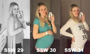 Schwangerschaftsupdate Ssw 29 37 3 Trimester Kdsecret