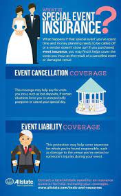 For instance, if a shelf falls and hits a tenant, landlord liability insurance should contribute towards compensation and/or legal fees. What Does Event Insurance Cover Allstate