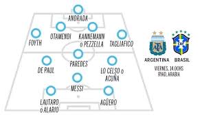 La inscripción y las capacitaciones son gratuitas y tienen reconocimiento oficial.; Con El Regreso De Messi Y Aguero La Seleccion Se Prepara Para Enfrentar A Brasil En Arabia Saudita Misionesonline