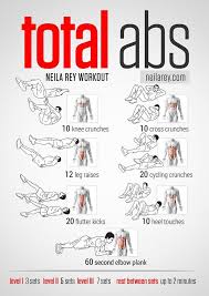 6 Core Exercises For 6 Pack Abs Total Ab Workout Abs Workout Warrior Workout
