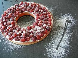 Tarte Aux Framboises Prunille Fait Son Show Tarte Framboise Framboise Tarte