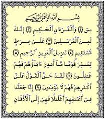 Surah yasin (dibaca yāsīn) (bahasa arab: Apakah Muslim Mengetahui Rahasia Tersembunyi Sura Yasin