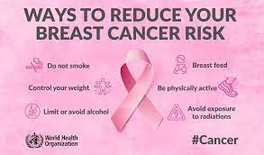 In 2021, more than 50 years later, the centers for disease control and. United Nations Breast Cancer Impacts 2 1 Million Women Facebook