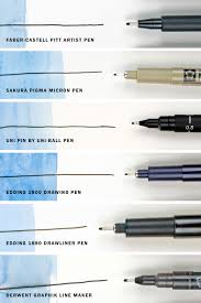 They're unwittingly good for that. Get To Know Artists Pens Fineliners Technical Pens Ken Bromley Art Supplies