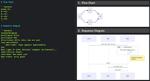 Download Upgrading Mermaid Development Joplin Forum