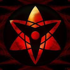 Eternal Mangekyo Sharingan Home Facebook Uchiha itachi, sharingan, eternal mangekyou sharingan. eternal mangekyo sharingan home