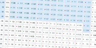 Bet on the widest range of eurovision events with easyodds.com. Tspng49vr6dwkm