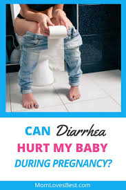 Pin On Pregnancy Information