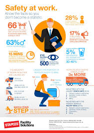 Work Place Safety Health And Safety Poster Workplace Safety Workplace Safety Tips