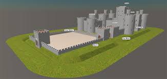 This is a concept procedure to see if we are on the right track. Medieval And Middle Ages History Timelines Parts A Castle