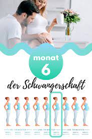 Pin Auf Baby Tipps Deutsch
