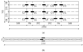 Protect your equipment from costly repairs. Applied Sciences Free Full Text Flexural Performance Of Novel Nail Cross Laminated Timber Composite Panels