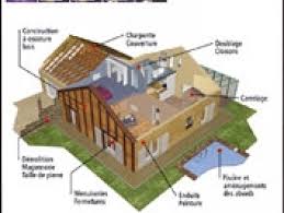 Construction du gros œuvre pour une maison particulière. Gros Oeuvre Nouveautes Bordereaux 133 1