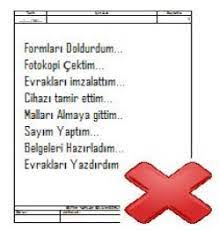 Staj dosyasının günlük sayfalar halinde olması, günlük tutar gibi yazılacağı anlamına gelmemektedir. Staj Defteri Dosyasi Nasil Doldurulur Stajyerim