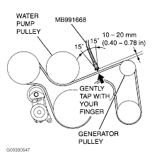 2004 Mitsubishi Galant Serpentine Belt Routing And Timing Belt Diagrams