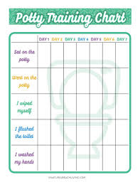 Add some extra fun to your adventure by filling out the chart together! Visual Schedule Potty Training Chart Natural Beach Living