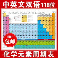 Usd 8 07 Chinese And English Bilingual Periodic Table Of