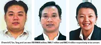 Jho Low's fugitive associates ordered to pay RM77.1 mil in income tax