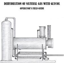 How To Calculate The Glycol Circulation Rate For Natural Gas