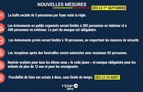 Les dernières évolutions et les tennis et équitation : Coronavirus En Belgique Des Ce Lundi Le Shopping A Deux Est Autorise Sans Limite De Temps