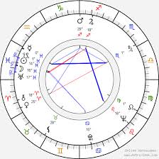Birth chart of Harvey Bernhard