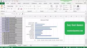 How To Take Your Graph From Excel To Word Or Powerpoint Excel Graphing Computer Projects