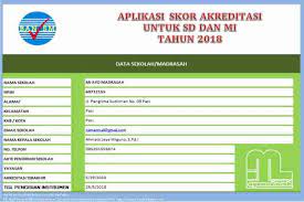 Nilai ambang batas skd cpns. Aplikasi Penghitung Skor Akreditasi 2018 Per Butir Instrumen Ayo Madrasah