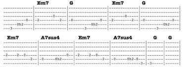 Jun 25, 2021 · instrumental em7 g em7 g em7 a7sus4 em7 a7sus4 g verse 3 c d/f# how i wish, how i wish you were here. How To Play Pink Floyd S Wish You Were Here Chords