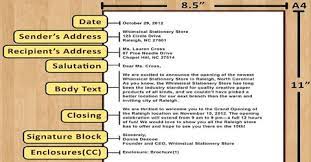 The most common forms of business are the sole proprietorship, partnership, corporation, and s corporation. Structure Of A Good Business Letter Qs Study