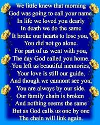 Birthday Message For Brother In Law In Heaven In Memory Of My Brother Heaven Quotes Missing My Brother Loved One In Heaven