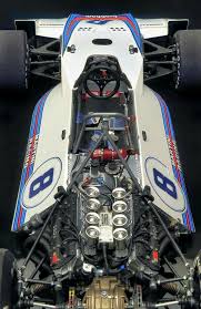 We did not find results for: Pin On Martini And Racing
