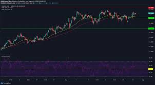 Current prices and rankings of cryptocurrency coins. Binance Coin Eos Vechain Price Analysis 29 August Headlines News Coinmarketcap