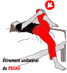 9 Etirements Du Psoas Iliaque Pour Supprimer Douleur Et Inflammation Psoas Iliaque Etirement Etirement Psoas
