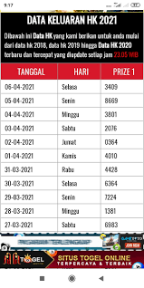 Melalui situs pengeluaran hk seperti inilah, para pemain togel honkong bisa mendapatkan informasi terupdate seputar hasil keluaran hk dan data hk hari ini 2021. Hsl Hk Mlm Ini Business Service 124 Photos Facebook