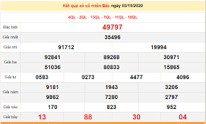 Cập nhật kết quả xsmb 90 ngày, kết quả xổ số miền bắc 90 ngày quay thưởng mới nhất Xsmb 4 10 Trá»±c Tiáº¿p Káº¿t Quáº£ Xá»• Sá»' Miá»n Báº¯c Hom Nay Kqxsmb 4 10 2020