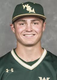 2023 Baseball Roster