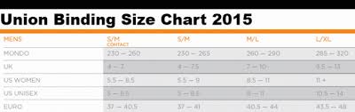 78 rigorous salomon binding size chart