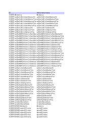 Apr 21, 2020 · to download the software, it is necessary that your account is linked to an appropriate contract. Parameters Noklte Fl17a 1701 07 1701 06 Alldata Pdf