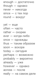 предлоги времени в английском языке At In On упражнения Populyarnye Piny Na Temu Obrazovanie Anglijskie Idiomy Izuchenie Anglijskogo Idiomy